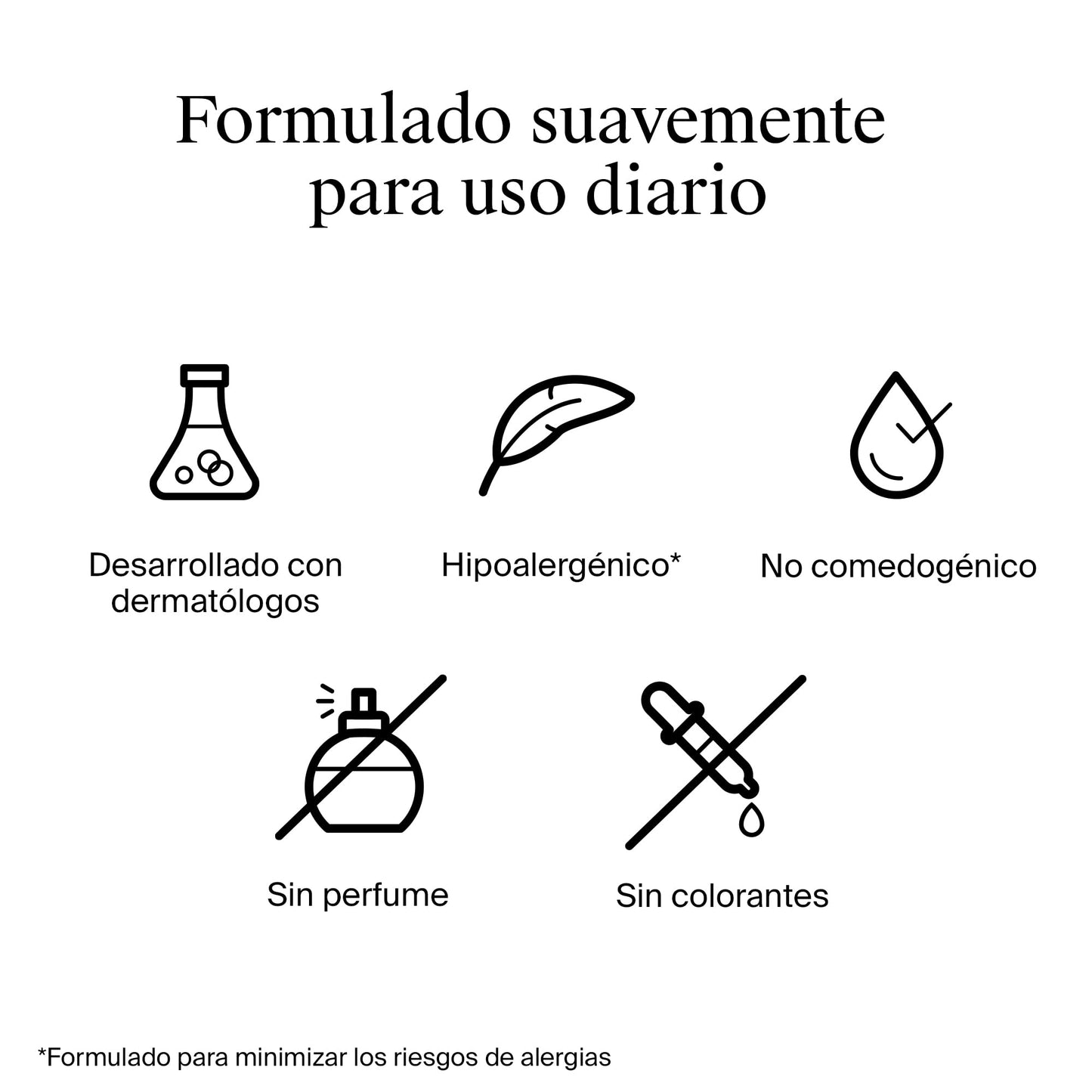 Neutrogena Hydro Boost Crema Gel (50 ml), crema hidratante facial formulada con ácido hialurónico, crema hidratante apta para pieles secas y sensibles, 72h de hidratación